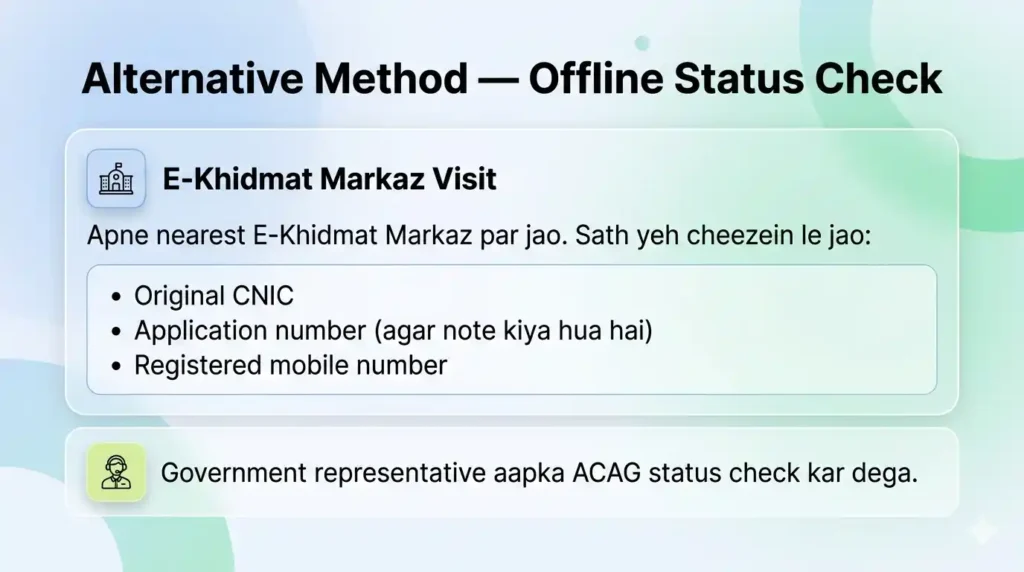 A modern informational poster with a soft blue and green gradient background explaining the offline process for status checking via E-Khidmat Markaz, featuring icons and a checklist. By apnichatapnagharr.pk