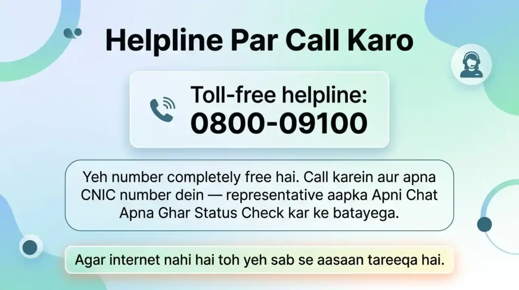 Apni Chat Apna Ghar status check via helpline 0800-09100 using CNIC Pakistan offline method By apnichatapnagharr.pk