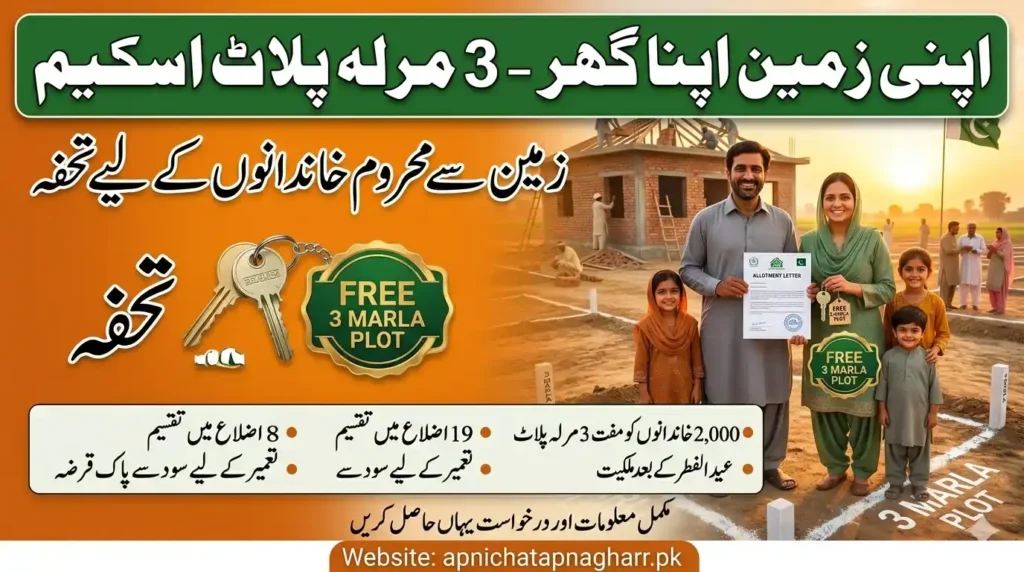 Happy Pakistani landless family holding official allotment letter for free 3 marla plot under Apni Zameen Apna Ghar 3 marla plot scheme with 2000 families and interest-free loan apnichatapnagharr.pk