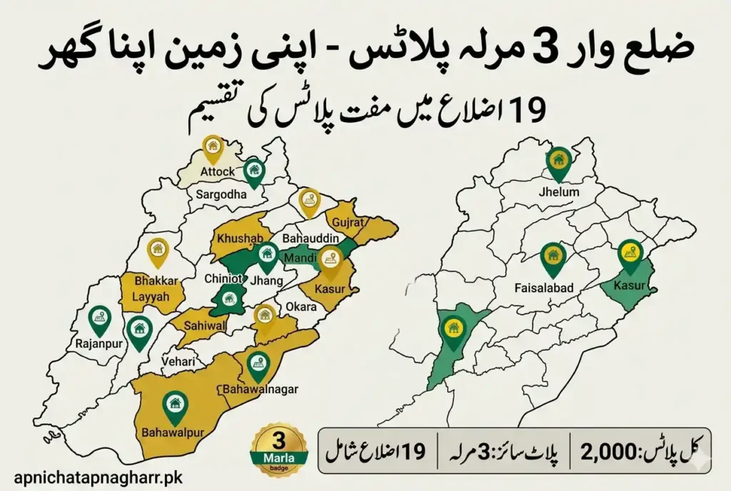 Punjab map showing 19 districts with 3 marla free plot allocation under Apni Zameen Apna Ghar scheme including Jhelum Kasur Faisalabad Lodhran and others apnichatapnagharr.pk