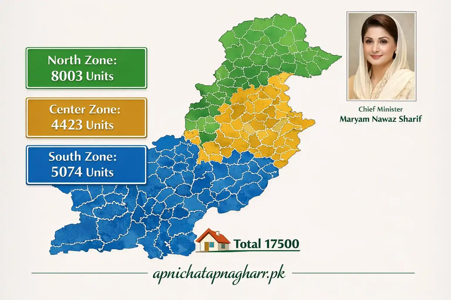 Punjab map divided into North zone green Center zone gold South zone blue for Apni Chat Apna Ghar district quota with Maryam Nawaz
