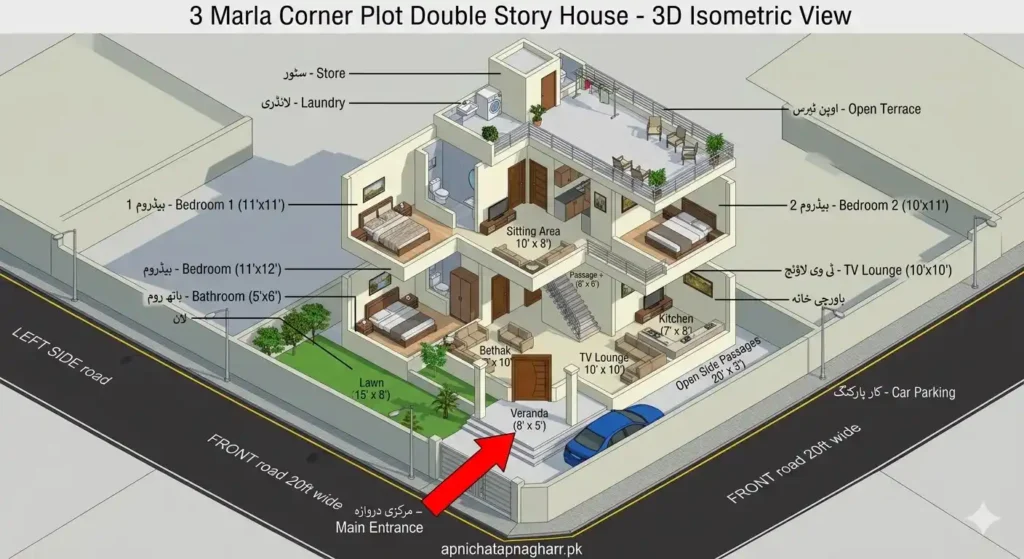 3D isometric view of 3 marla corner plot double story house showing ground floor second floor and terrace with veranda bethak TV lounge bedroom kitchen bathroom lawn parking two bedrooms open kitchen sitting area store laundry and open terrace apnichatapnagharr.pk