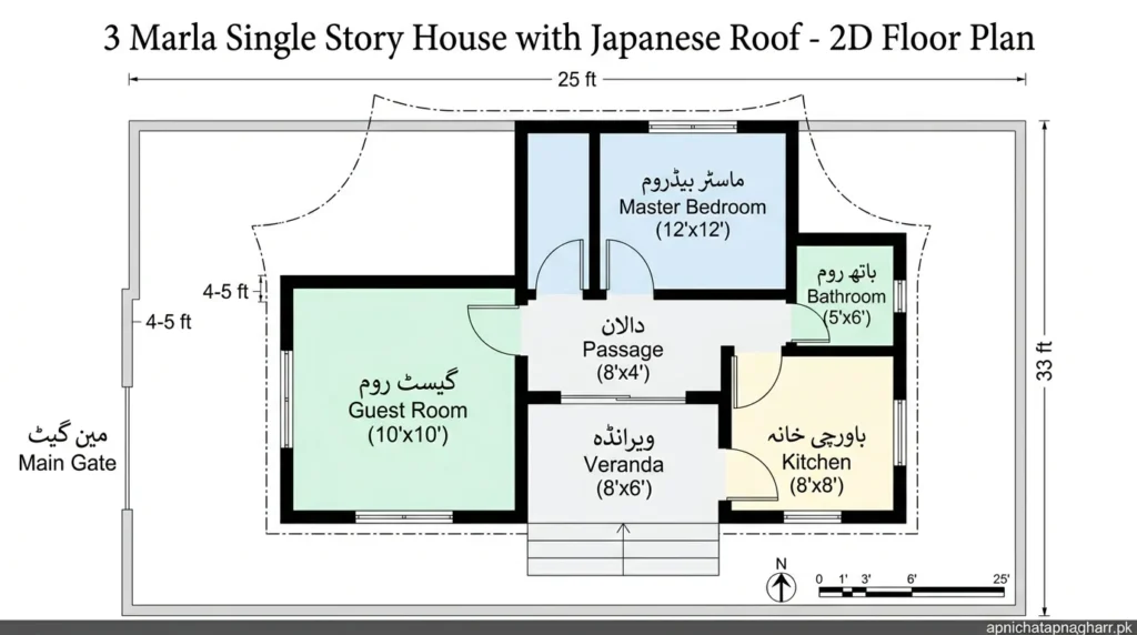 2D floor plan of 3 marla Japanese style roof house showing master bedroom 12x12 guest room 10x10 near main gate kitchen 8x8 bathroom 5x6 veranda 8x6 passage 8x4 boundary wall and main gate on left side apnichatapnagharr.pk