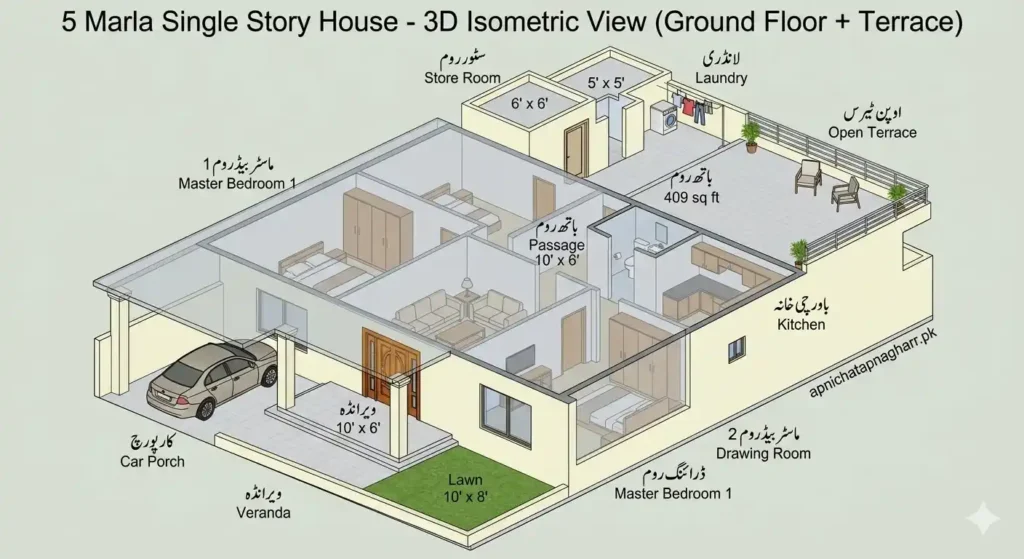 3D isometric view of 5 marla single story house showing ground floor with veranda car porch drawing room two master bedrooms kitchen bathroom passage lawn and terrace with store room bathroom laundry and open terrace apnichatapnagharr.pk