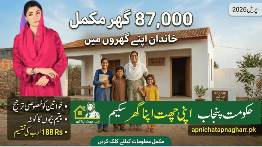 87000 houses complete in Apni Chhat Apna Ghar scheme April 2026 with women and orphans special priority and 188 billion rupees disbursed showing happy Pakistani family apnichatapnagharr.pk