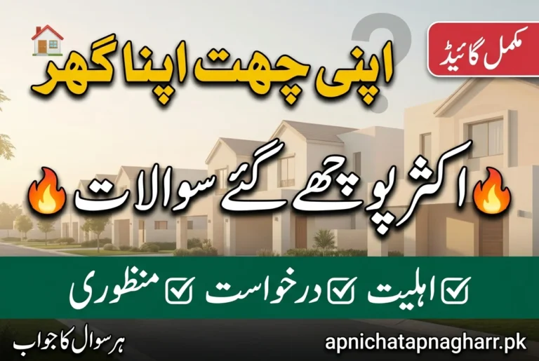 Apni Chhat Apna Ghar common questions thumbnail with Urdu text apni chhat apna ghar aksar poochay gaye sawalat mukammal guide eligibility application approval har sawal ka jawab apnichatapnagharr.pk
